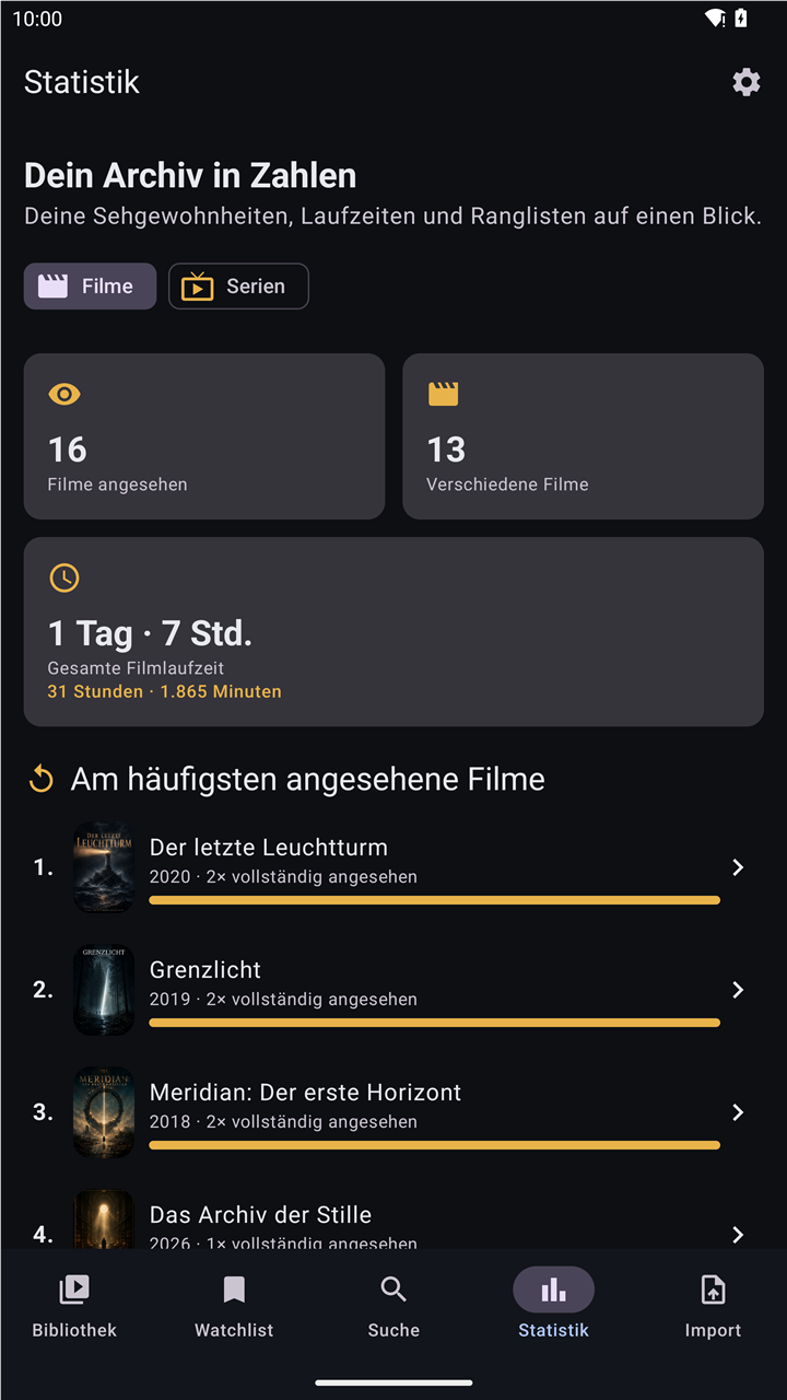 Filmarchiv-Statistik mit Sichtungen, Laufzeiten und häufig gesehenen Filmen
